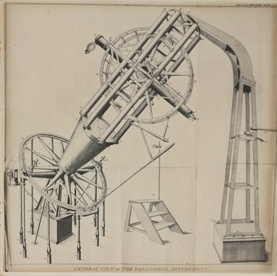 Telescópio equatorial de refracção de Shuckburgh de Frederick (attr. to) Barnard
