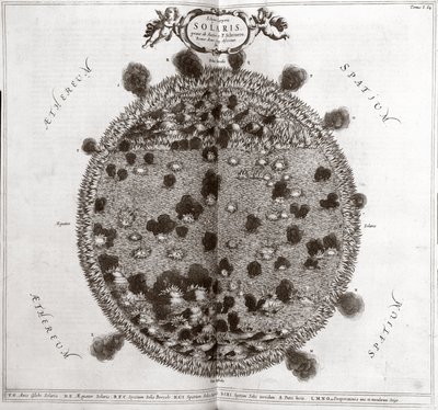 O Sol de Frederick (attr. to) Barnard