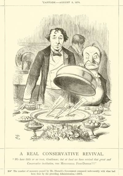Um verdadeiro ressurgimento conservador de after John Tenniel