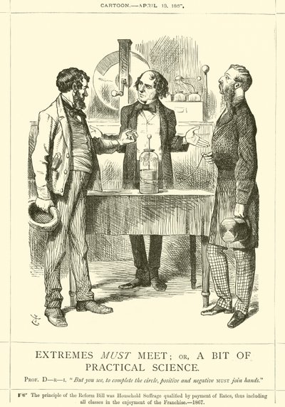 Os extremos devem se encontrar; ou, um pouco de Ciência Prática de after John Tenniel