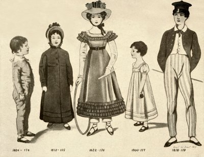 1800 roupas store