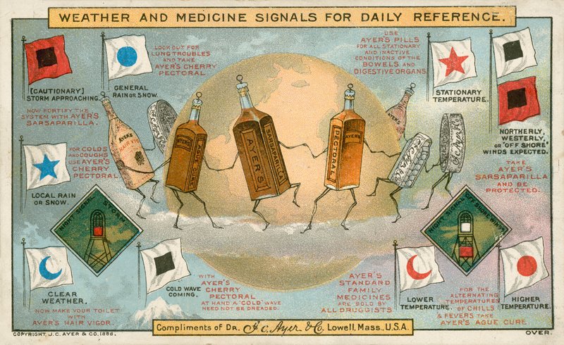 Sinais meteorológicos e de medicina para referência diária de American School