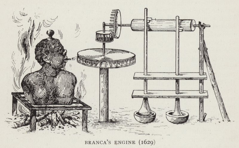 Brancas Engine (1629)  de English School