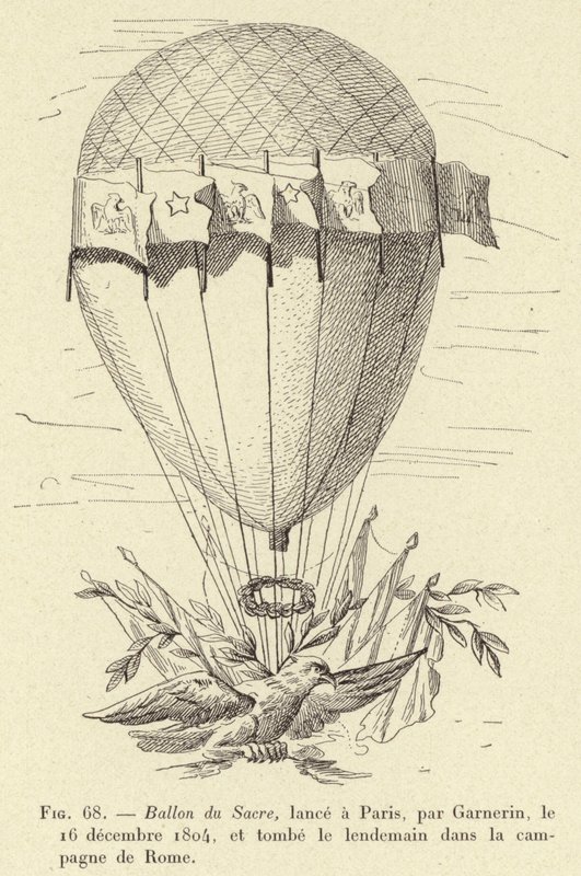 Ballon du Sacre, lançado em Paris, por Garnerin, 16 de dezembro de 1804, e cai no dia seguinte no interior de Roma de French School