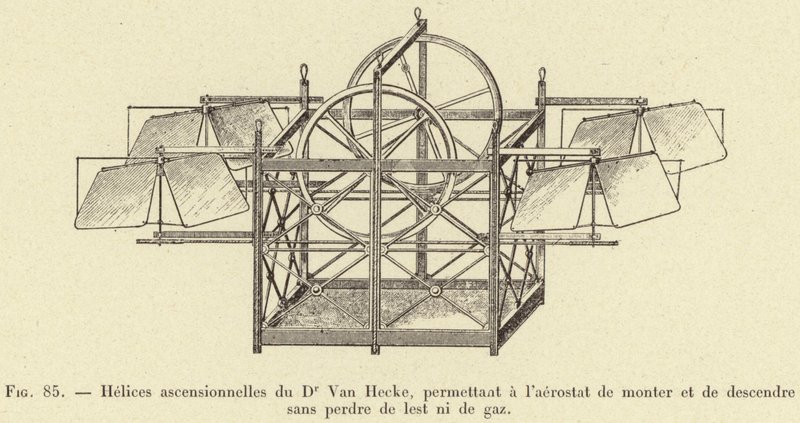 Escalando adereços pelo Dr. Van Hecke, permitindo que o laerostat suba e desça sem perder o lastro ou o gás de French School