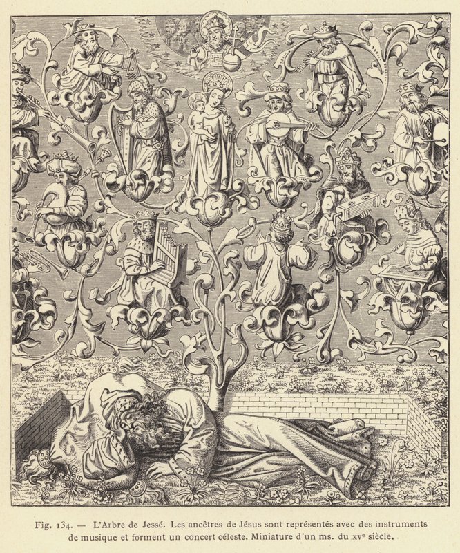 Árvore de Jesse de French School