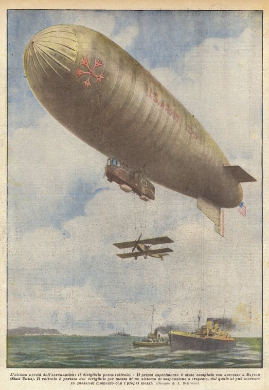 O mais recente em aeronáutica, o dirigível-aeronave dirigível de Achille Beltrame