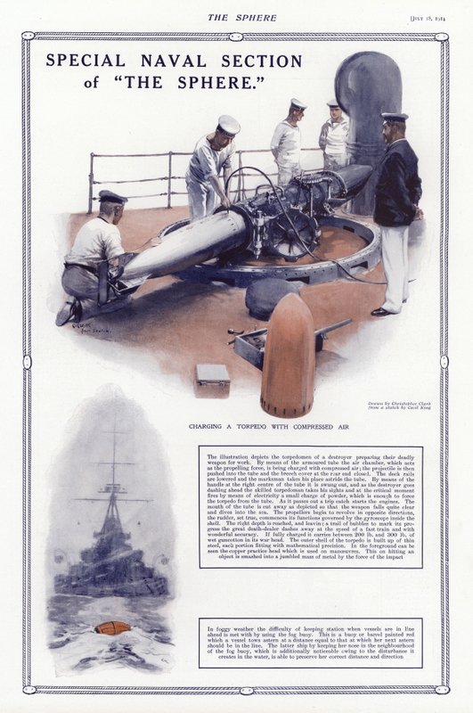 Carregar um torpedo com ar comprimido de Addison Thomas Millar