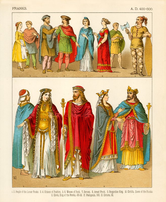 Francos 400-600 AD de Albert Kretschmer