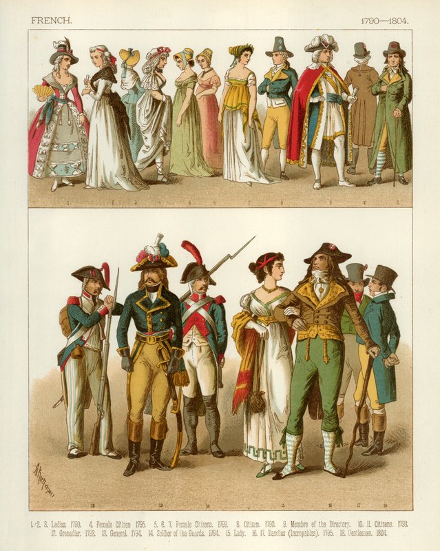 Trajes Franceses 1790-1804 de Albert Kretschmer