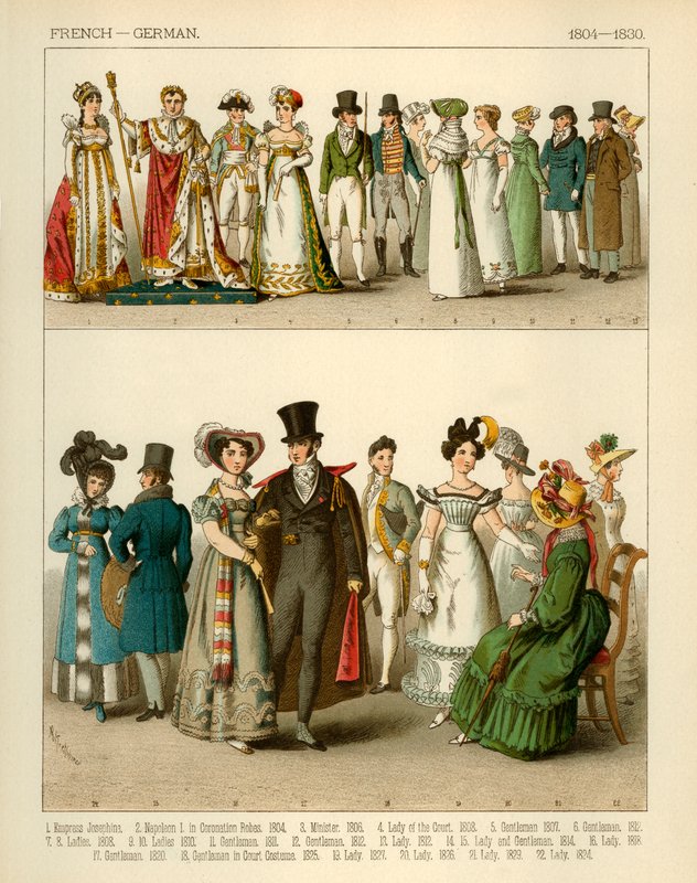 Trajes Franceses e Alemães 1804-1830 de Albert Kretschmer