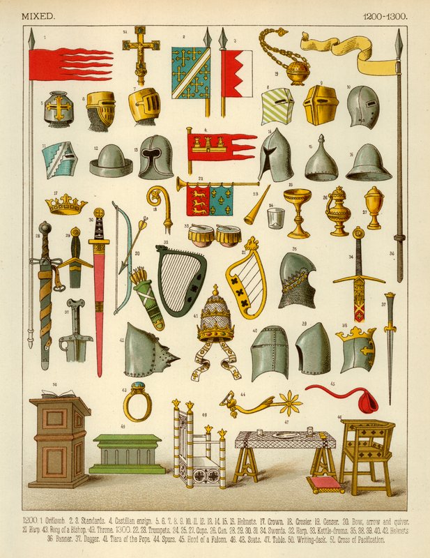 Artigos mistos 1200-1300 de Albert Kretschmer