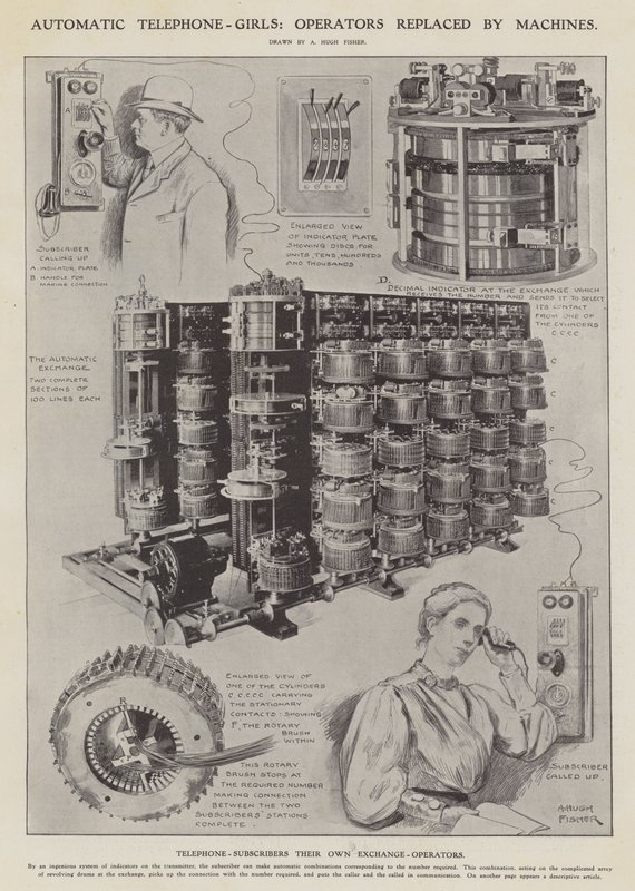 Telefonistas automáticos: operadores substituídos por máquinas (litho) de Alfred Hugh Fisher