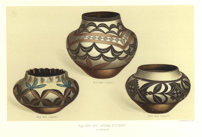 Cerâmica de Acoma de American School