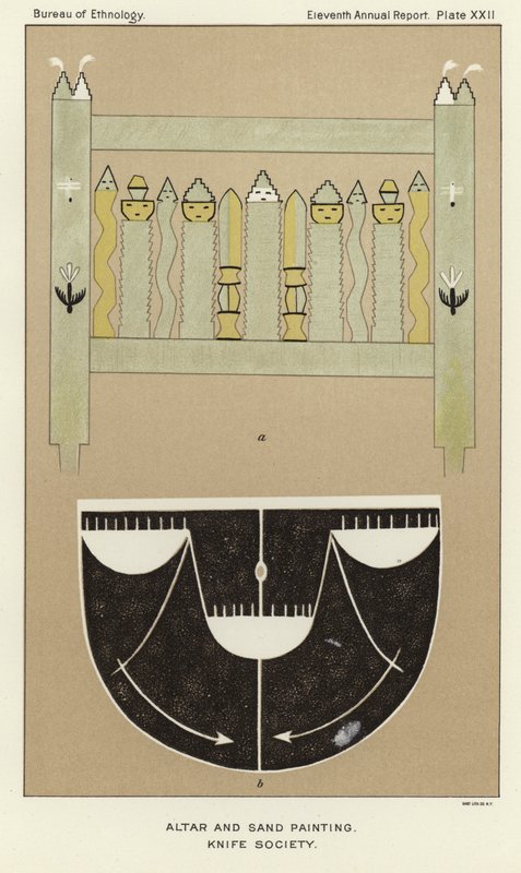 Altar e pintura de areia de American School
