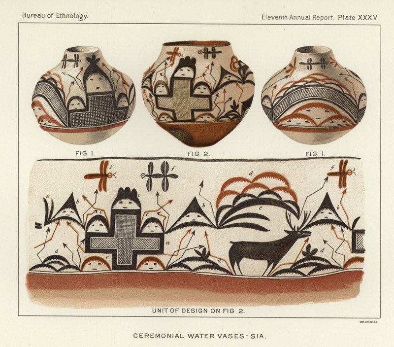 Vasos de água cerimoniais - Sia de American School