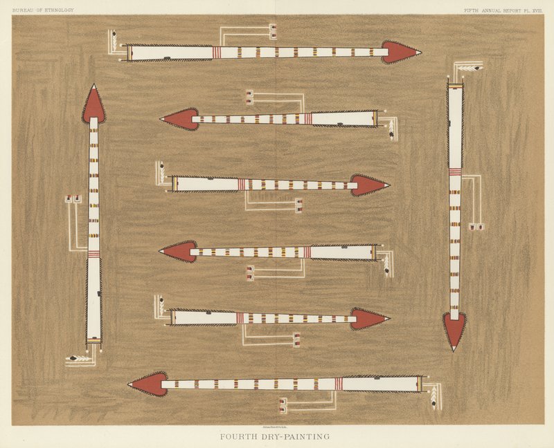 Quarta pintura a seco de American School