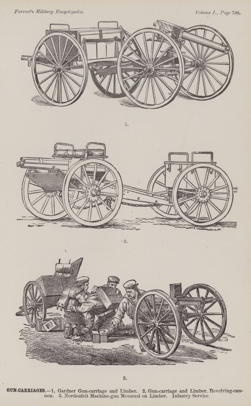 Gun-Carriages (gravura) de American School