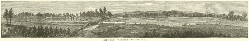 Mine Run, última posição de Warrens, novembro de 1863 de American School