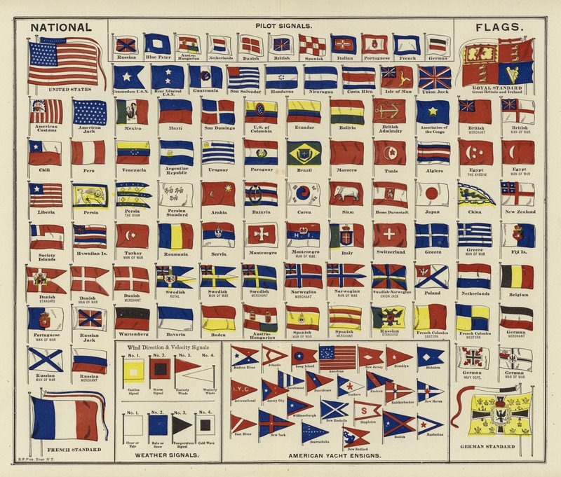 Bandeiras Nacionais, Sinais Piloto, Sinais Meteorológicos, Ensigns American Yacht de American School