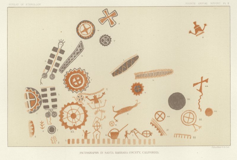 Pictogramas em Condado de Santa Bárbara, Califórnia de American School