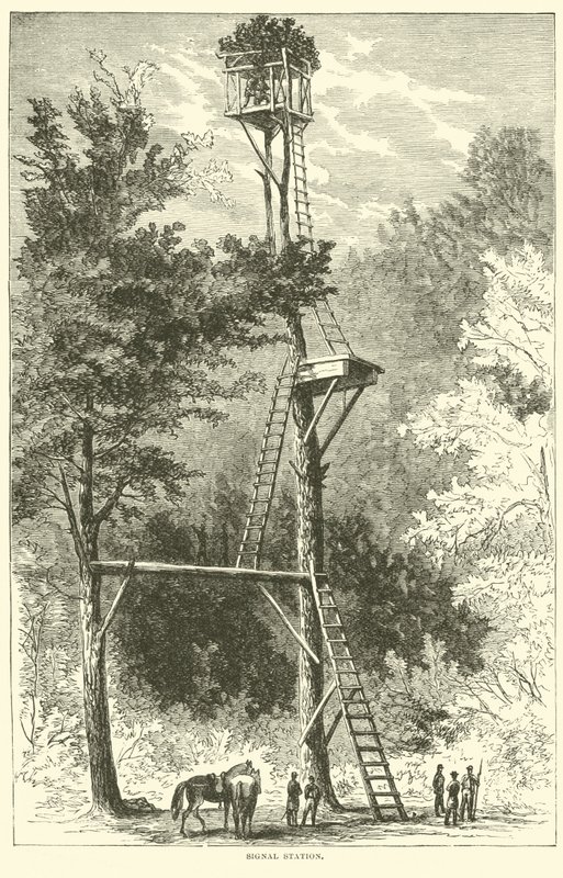 Estação de sinalização, julho de 1864 de American School