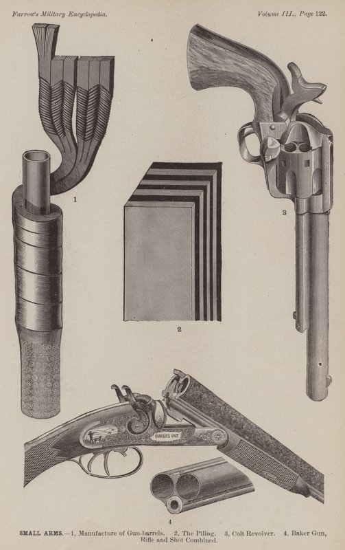 Pequenos-Arms (gravura) de American School