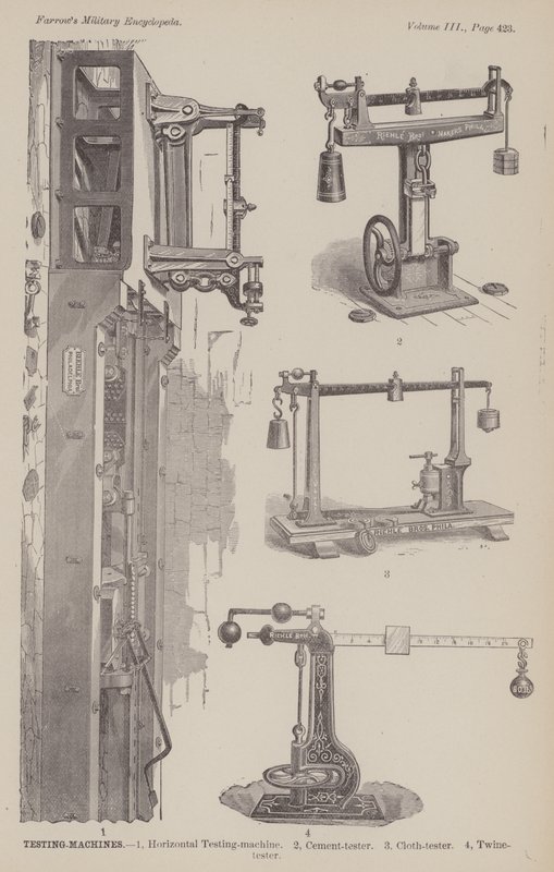 Máquinas de teste (gravura) de American School