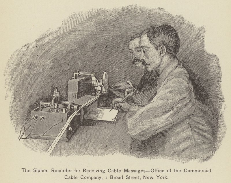 O Siphon Recorder for Receiving Cable Messages, Escritório da Empresa de Cabos Comerciais de American School