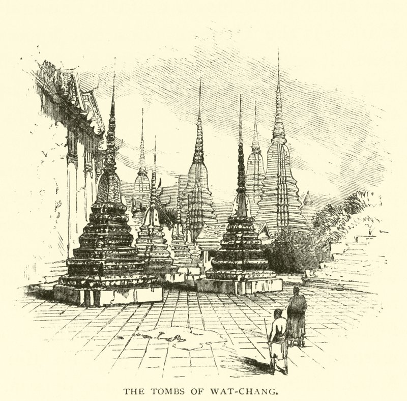 Os túmulos de Wat-Chang de American School