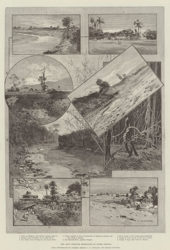 A Expedição Chin Frontier na Alta Burmah de Charles Auguste Loye