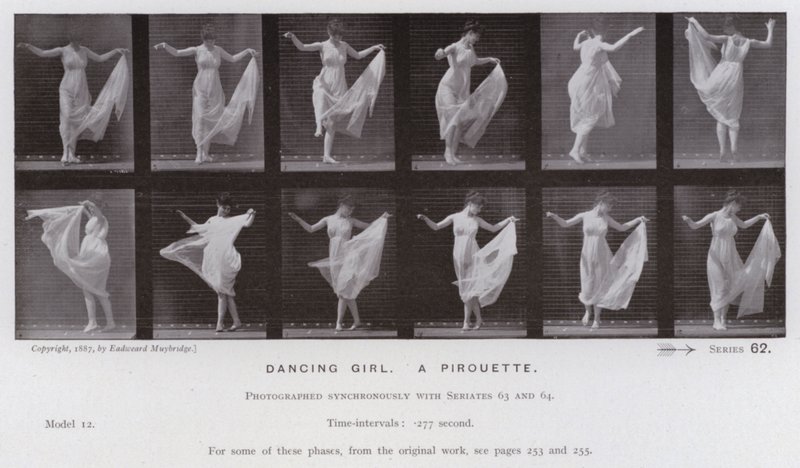 A Figura Humana em Movimento: Dançarina, uma pirueta (foto a p/b) de Eadweard Muybridge