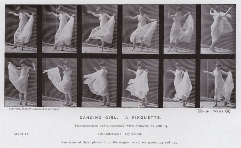 A Figura Humana em Movimento: Dançarina, uma pirueta (foto a p/b) de Eadweard Muybridge