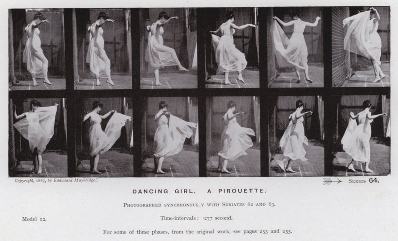 A Figura Humana em Movimento: Dançarina, uma pirueta (foto a p/b) de Eadweard Muybridge