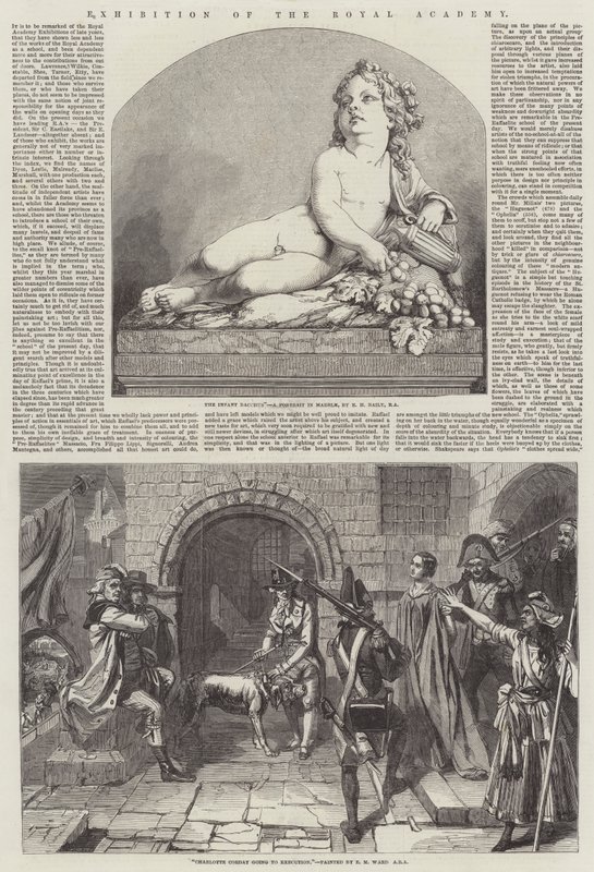 Exposição da Royal Academy de Edgar Melville Ward