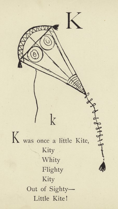 A letra K de Edward Lear