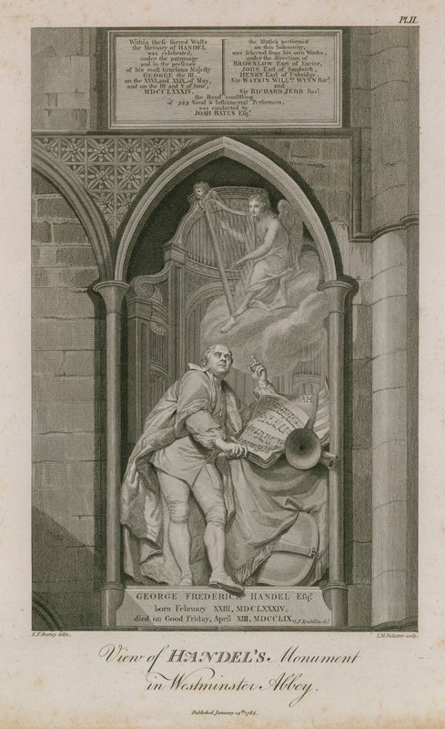 Vista do monumento de Handel na Abadia de Westminster de Edward Francis Burney