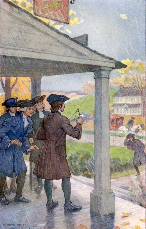 Você vai encontrá-lo fluir abundantemente da chave na abordagem de sua junta de Elmer Boyd Smith