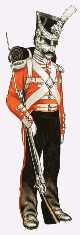 96. Pé Privado 1836 de English School