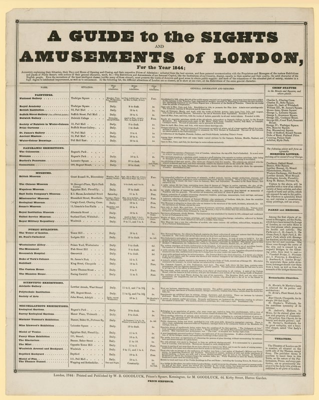 Um Guia para as Atrações e Divertimentos de Londres, para o ano de 1844 de English School