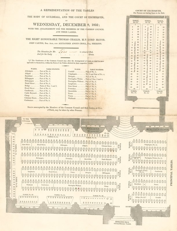 Uma representação das mesas em Guildhall, Londres, em 8 de dezembro de 1852 de English School