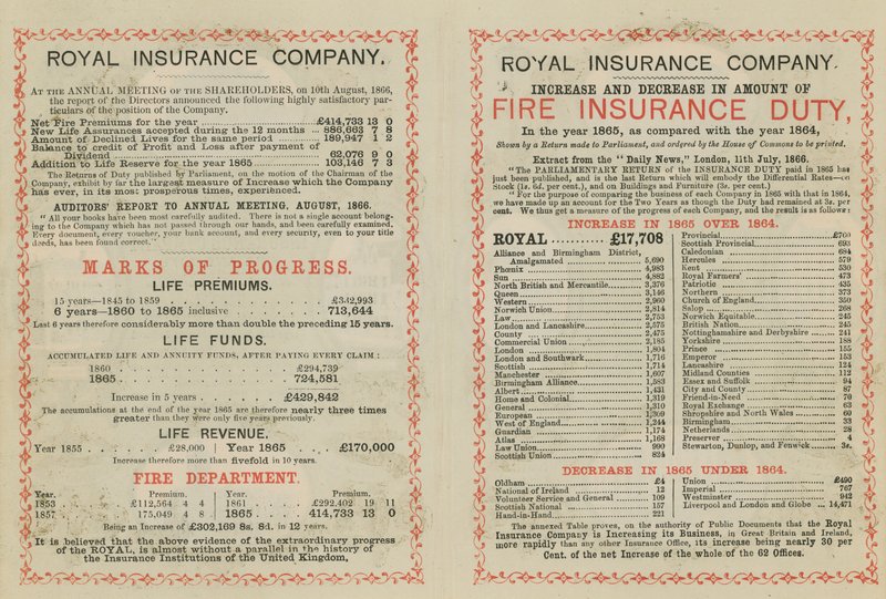 Anúncio para a Royal Insurance Company de English School