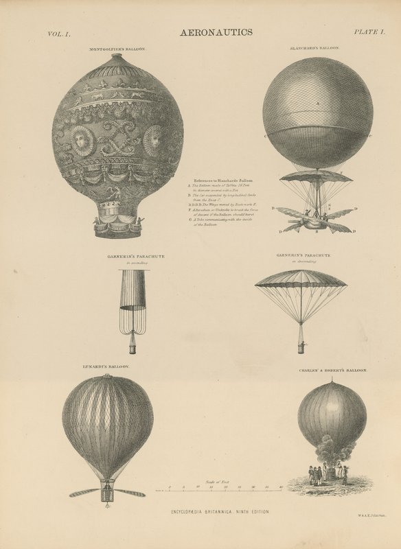 Aeronáutica de English School