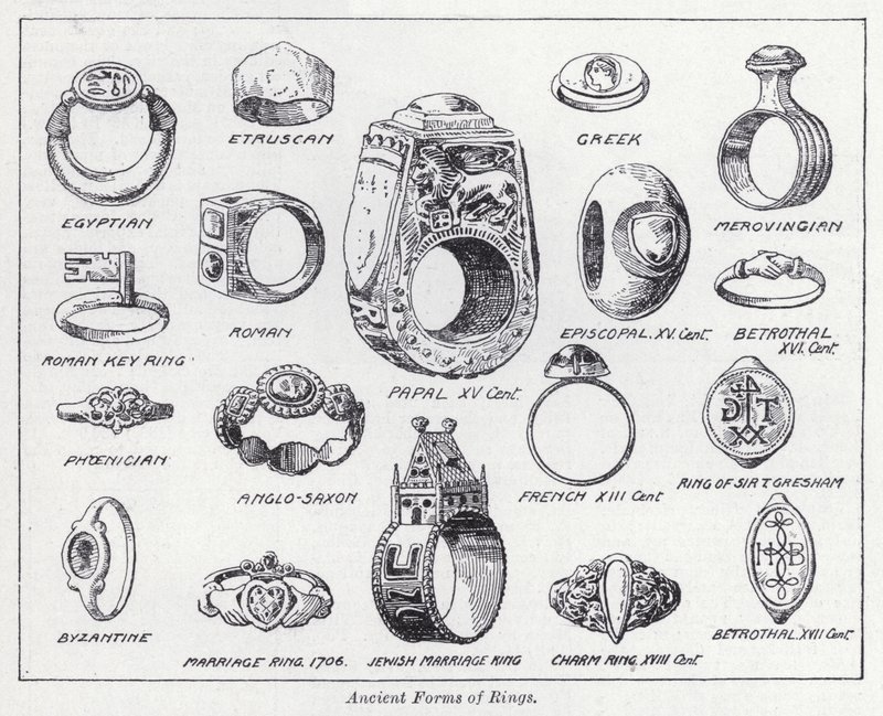 Antigas formas de anéis (litho) de English School