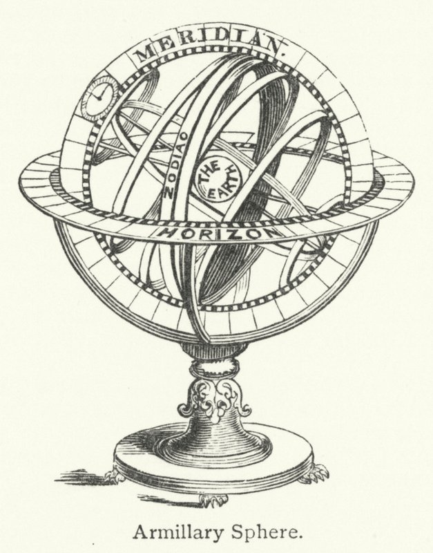 Esfera Armilar (gravura) de English School