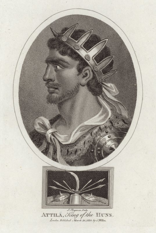 Attila de English School