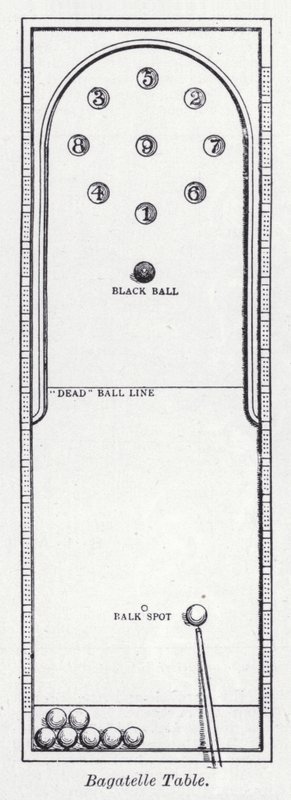 Mesa Bagatelle (litho) de English School
