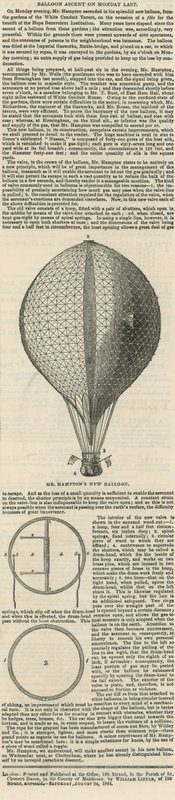Subida de balão na segunda-feira passada de English School