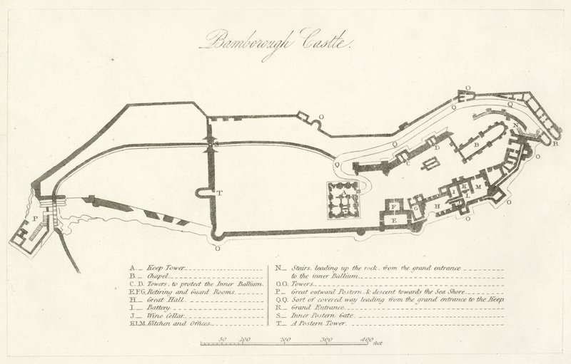 Castelo de Bamborough (gravura) de English School