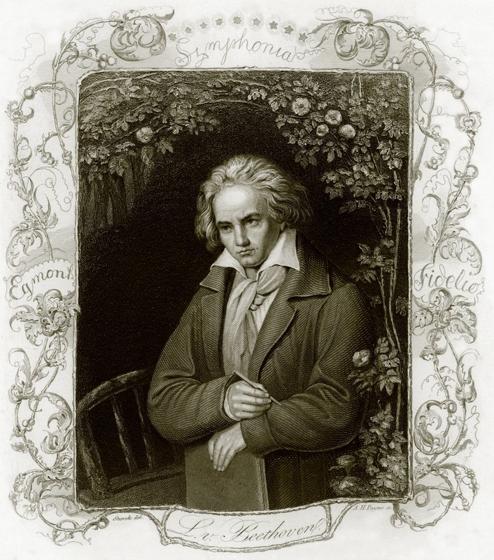 Beethoven de English School